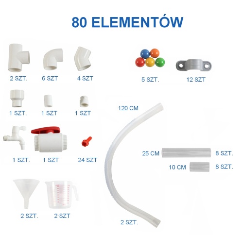 MASTERKIDZ ZESTAW DO BUDOWY SYSTEMU RUR DO TABLIC STEM 80EL. ME14788